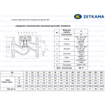 Zetkama 287A исп.31 Ду 40
