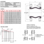 Tecofi DI 7240N Ду250