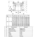Муфта ПФРК-Е 200/200