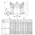Муфта ПФРК-Е 200/225