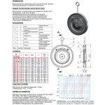 Tecofi CB 5440 Ду400
