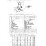 Клапан сильфонный Benarmo 3210W DN150 PN16