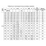 Задвижка 30ч39р Benarmo 1010W Ду600 Ру10/16