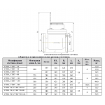 СТВХ- 65УК ДГ1 L260мм IP68