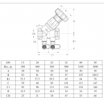 Клапан балансировочный CIM 787OT/2R DN15 (1/2") PN25 ручной