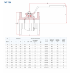 FAF 1100 (FAF 1220) Ду125 Ру16