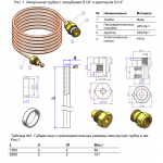 Трубка импульсная медная 1,5м G1/4"