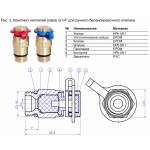 Комплект ниппелей Ду8 (G1/4")