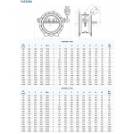 FAF 2280 Ду150 Ру16
