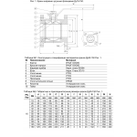 Кран чугунный Benarmo 4110RA Ду 50 Ру16 ф/ф
