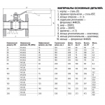 КШС 183.1 11с67п DN100 PN25