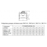 ТВСХд-01-40 IP68