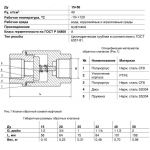 Клапан обратный муфтовый Benarmo 3031 Ду50 Ру40 из нерж. стали