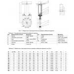 Задвижка шиберная Benarmo 1110W NBR Ду100 Ру16