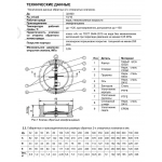 Benarmo 3051 Ду100