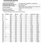 Компенсатор Benarmo 8010 EPDM Ду800 Ру16