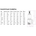 Клапан предохранительный угловой Benarmo 3410 Ду15х15