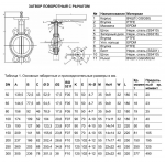 Затвор поворотный Benarmo 2051HA Рус EPDM DN150 PN10/16