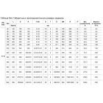 Задвижка 30ч39р Benarmo 1010W Ду450 Ру10/16