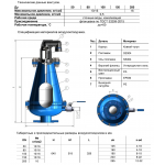 Вантуз (воздухоотводчик) Benarmo 6020 DN150 PN16