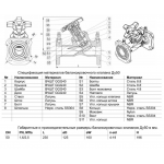 Клапан балансировочный Benarmo 3080H Ду 50 Ру16 ручной