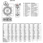 Затвор Benarmo 2110RA EPDM Ду 400 Ру10/16