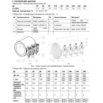 Хомут нерж L200мм DN 65 (75-85) с чугунным замком