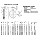 Затвор поворотный Benarmo 2012R NBR DN400 PN16