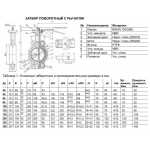 Затвор поворотный Benarmo 2012HA NBR DN200 PN16