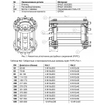 РУРС Benarmo 7040 DN150 (166-173)