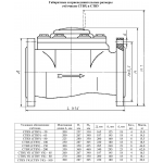 СТВХ- 50 ДГ1 IP67