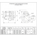 СТВК 2 150/40 IP67