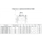 СТРИМ СТВХ- 50 класс С IP68