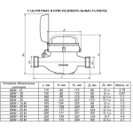 ВКМ-32 ДГ2 Росич с КМЧ