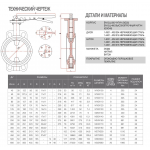 FAF 3500 NBR Ду 40