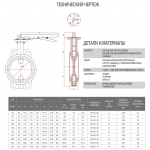 FAF 3550 EPDM Ду 65
