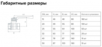 Кран шаровой БАЗ 11Б27п1 Ду50 Ру40 А30.0.50.40
