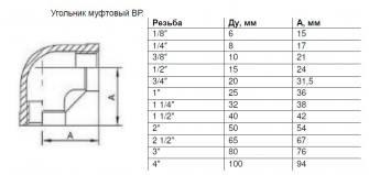 Угольник Ду40 (11/2") Ру16 ВР/ВР нерж. сталь Benarmo