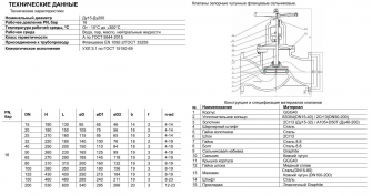 Клапан сальниковый Benarmo 3220W DN 25 PN16