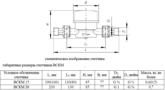 ВСКМ-20 с КМЧ
