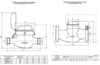 ВСКМ 90-50 ДГ2 с КМЧ