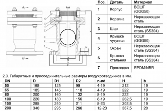 Вантуз (воздухоотводчик) Benarmo 6011 DN 50 PN16