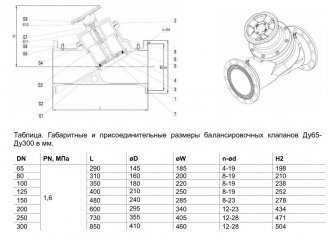 Клапан балансировочный Benarmo 3080H Ду100 Ру16 ручной