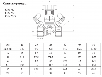 Клапан балансировочный CIM 787R DN15 (1/2") PN25 ручной