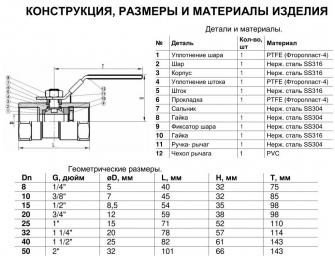 Кран шаровой Benarmo 4010H Ду50 Ру63