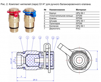 Комплект ниппелей Ду8 (G1/4")