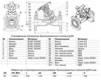 Клапан балансировочный Benarmo 3080H Ду 50 Ру16 ручной