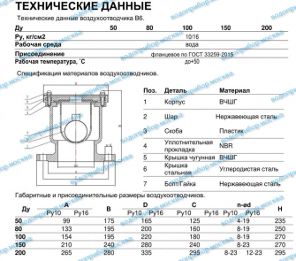 Вантуз В6 DN200 PN10/16 Benarmo 6010