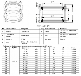 ДРК-600 (630-650) Ру10/16 Benarmo 7020