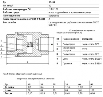 Клапан обратный муфтовый Benarmo 3031 Ду25 Ру40 из нерж. стали